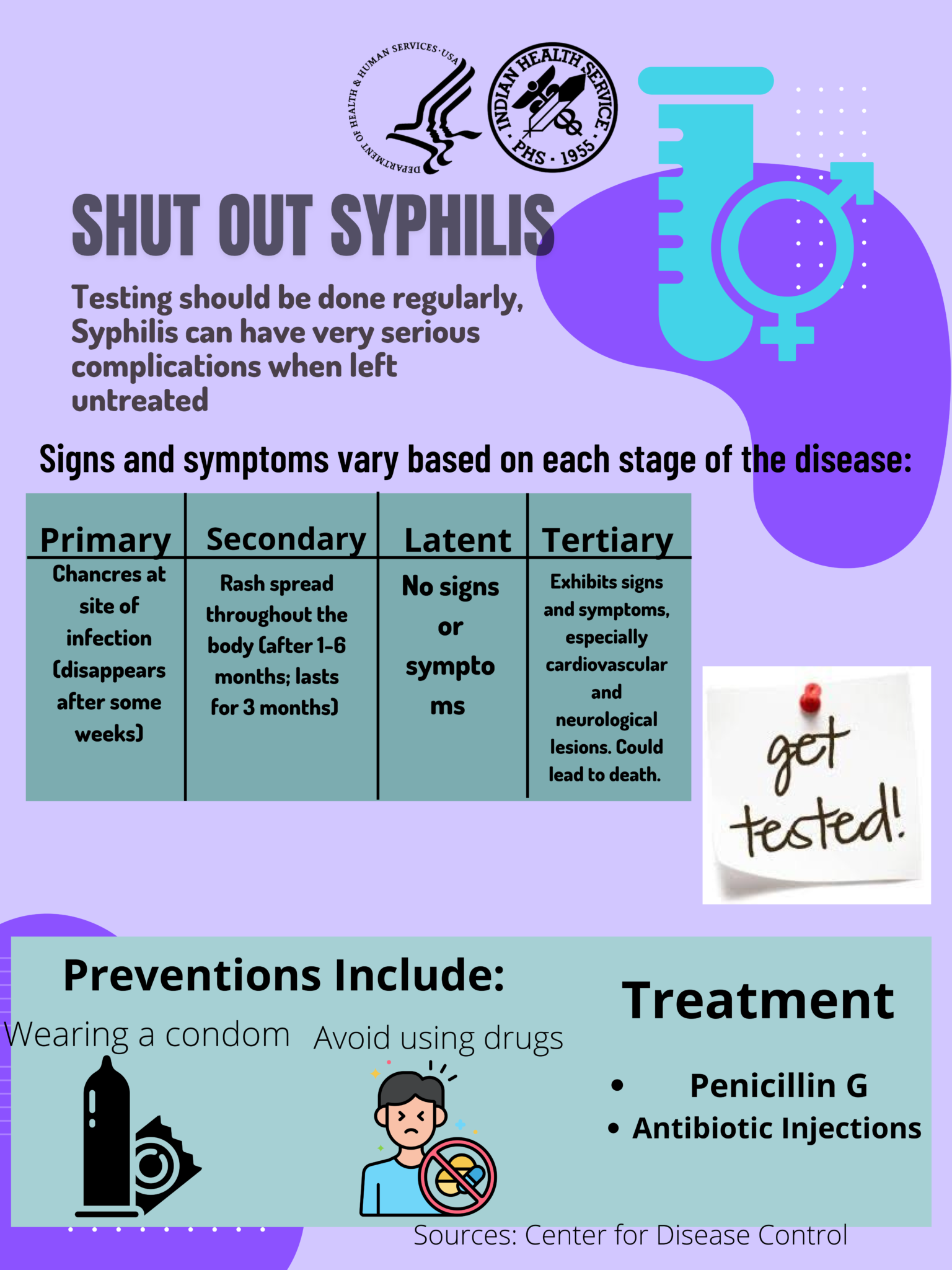 Syphilis Flyer - Navajo Health Foundation - Sage Memorial Hospital