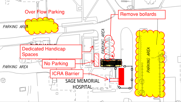 IMPORTANT NOTICE: MRI Relocation and Temporary Parking Update